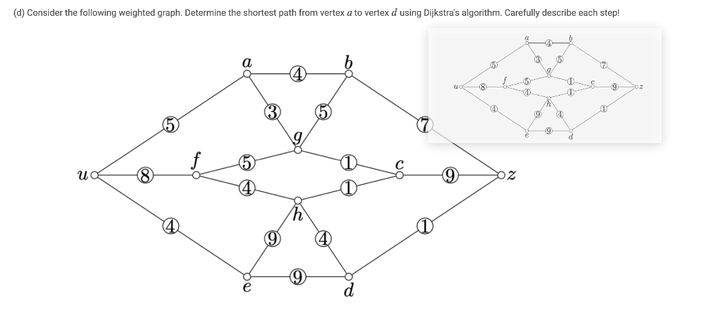 Solved (d) Consider the following weighted graph. Determine | Chegg.com