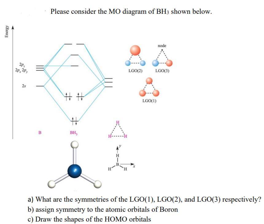 Solved Please consider the MO diagram of BH3 shown below. | Chegg.com