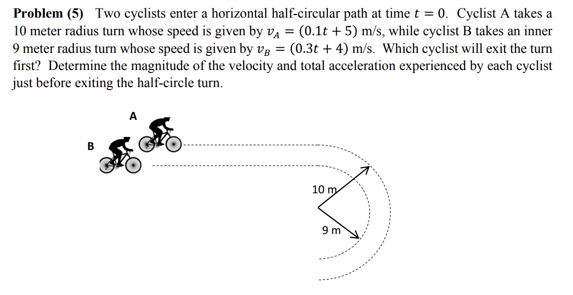 Solved Problem (5) Two Cyclists Enter A Horizontal | Chegg.com