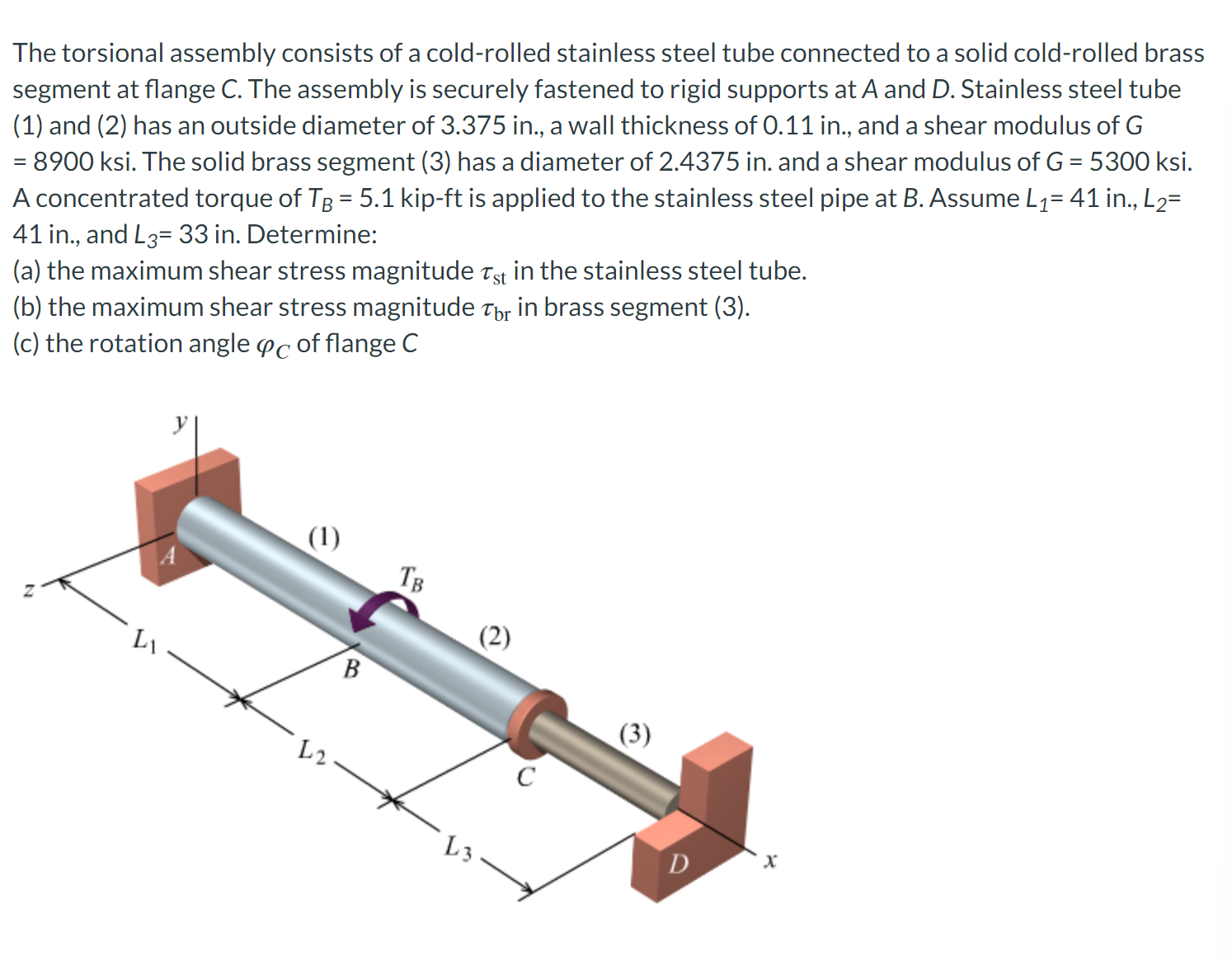 Solved The torsional assembly consists of a cold-rolled | Chegg.com