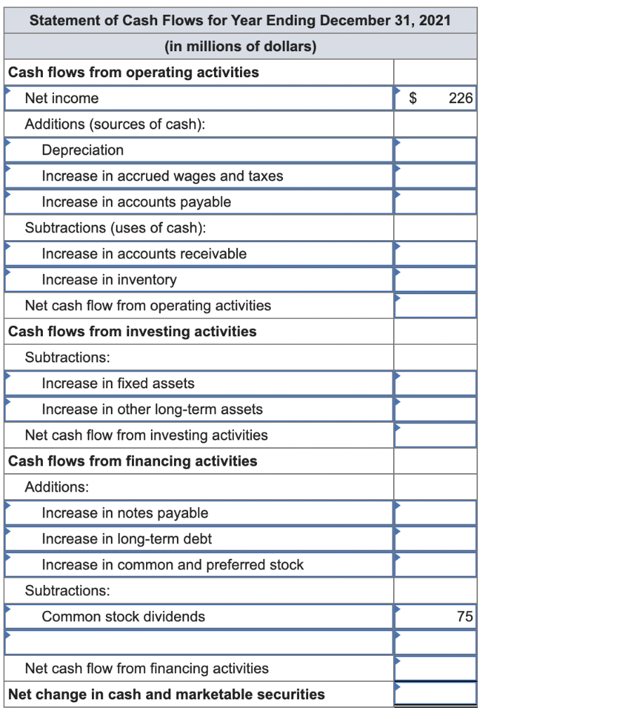 Solved Using the balance sheet and the income statement, | Chegg.com