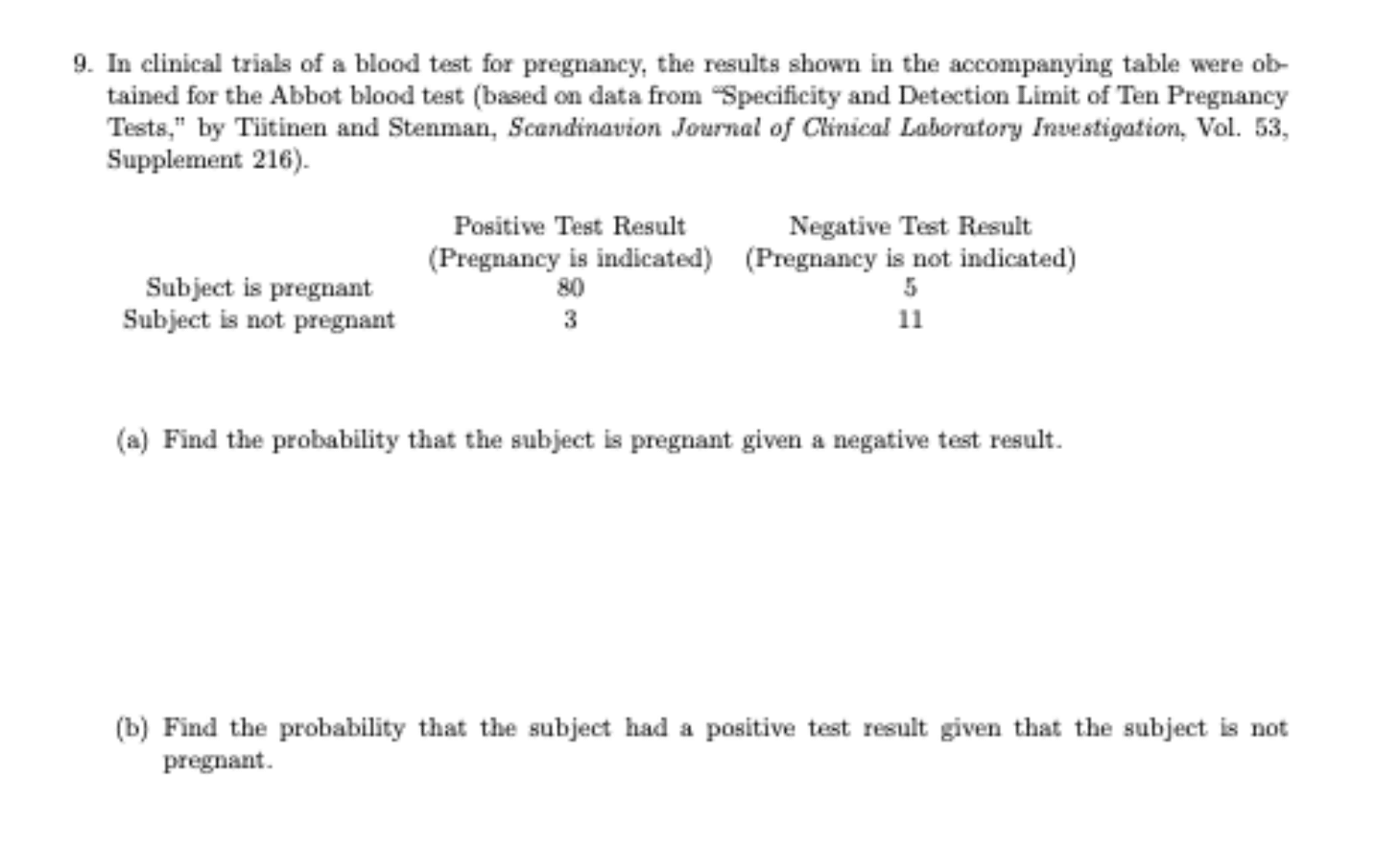 Solved In clinical trials of a blood test for pregnancy, the