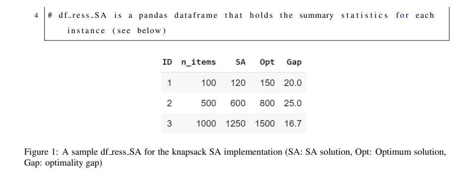 Solved Consider the binary knapsack problem that can be | Chegg.com