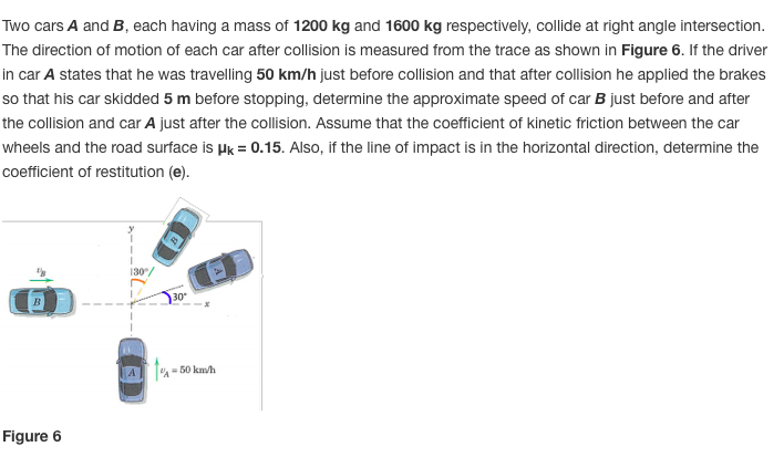 Solved Two Cars A And B, Each Having A Mass Of 1200 Kg And | Chegg.com