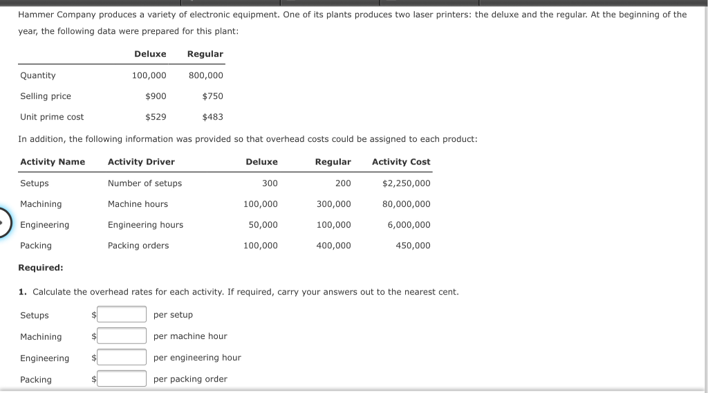 Solved Hammer Company produces a variety of electronic | Chegg.com