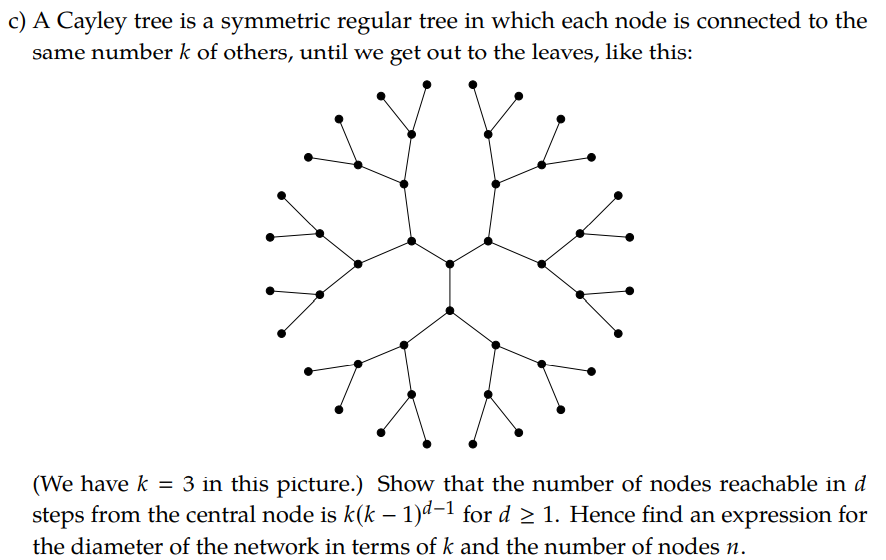 Solved c) A Cayley tree is a symmetric regular tree in which | Chegg.com
