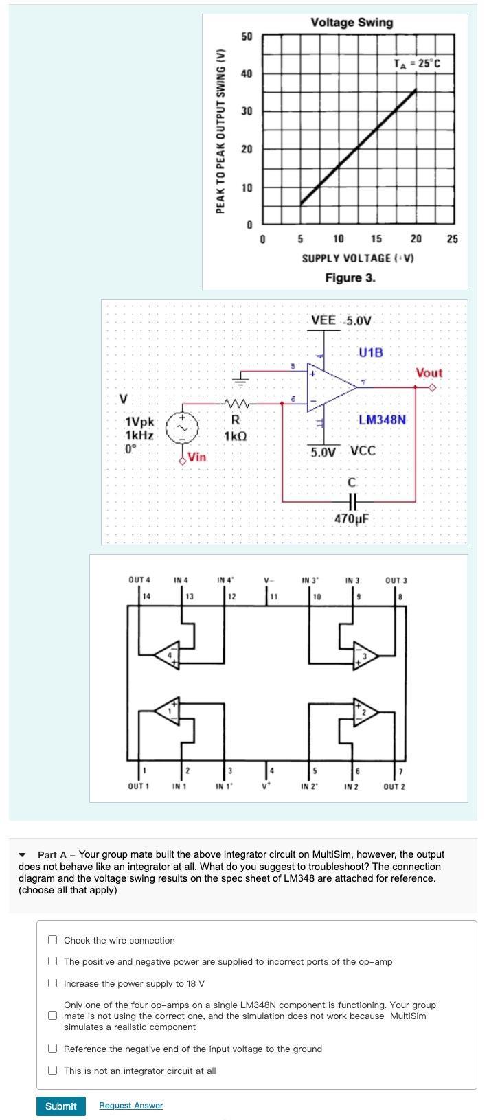 Solved Voltage Swing 50 TA = 25°C 40 30 PEAK TO PEAK OUTPUT | Chegg.com