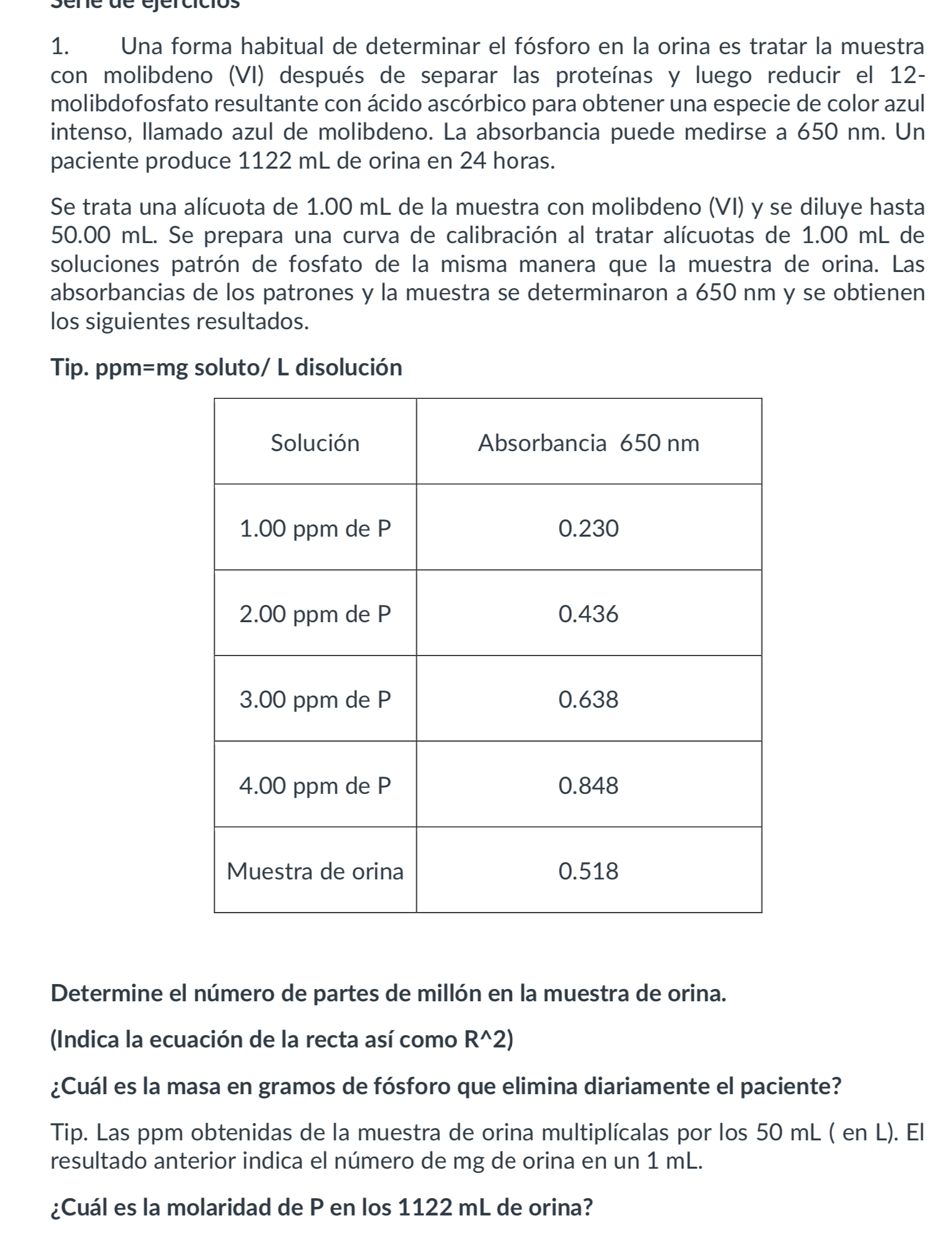 1. Una forma habitual de determinar el fósforo en la orina es tratar la muestra con molibdeno (VI) después de separar las pro