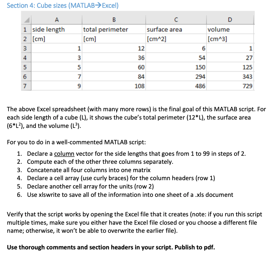 Solved Section 4 Cube sizes MATLAB Excel A B D 1 side Chegg