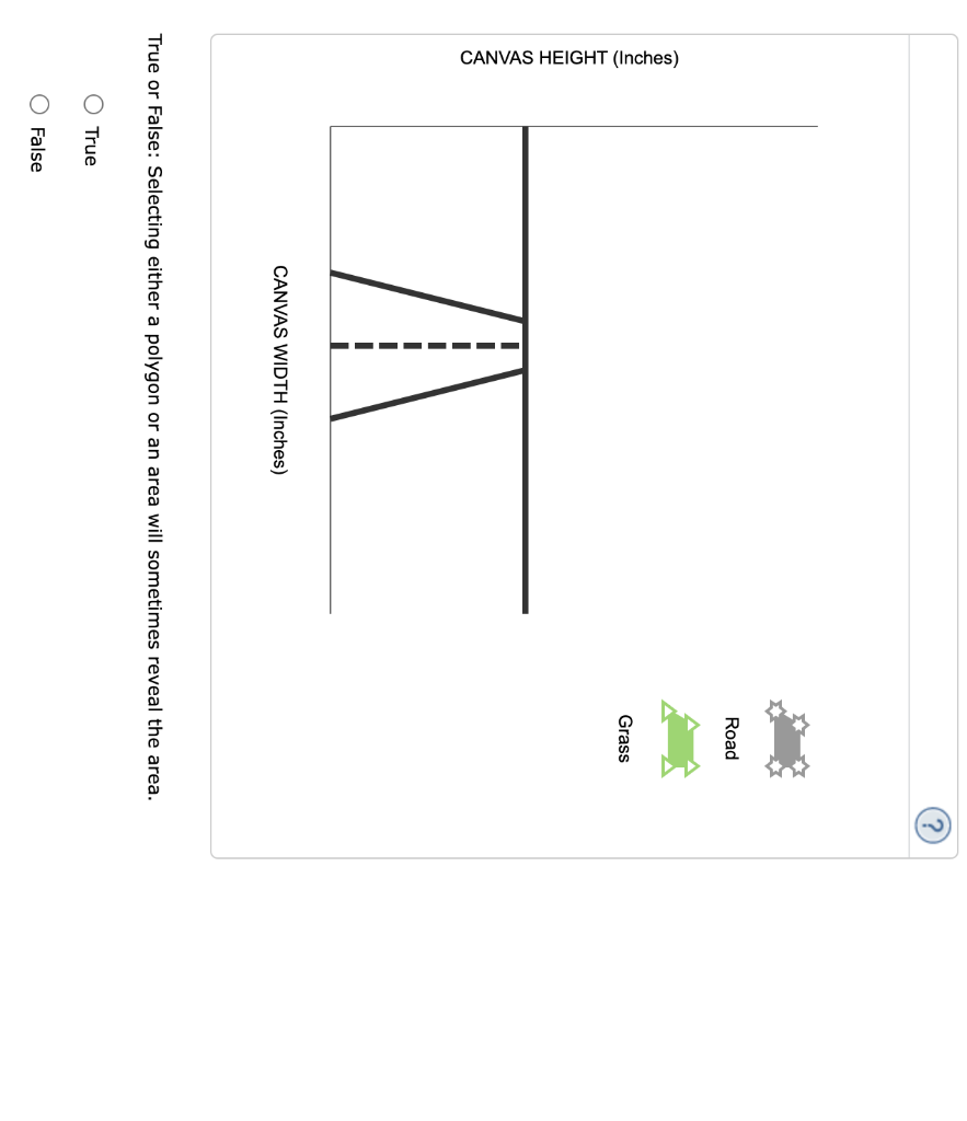 True or False: Selecting either a polygon or an area will sometimes reveal the area.
True
False