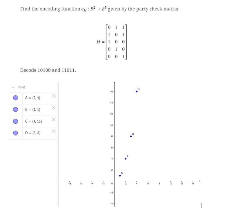 Solved Find the encoding function eg: B2 – B5 given by the | Chegg.com