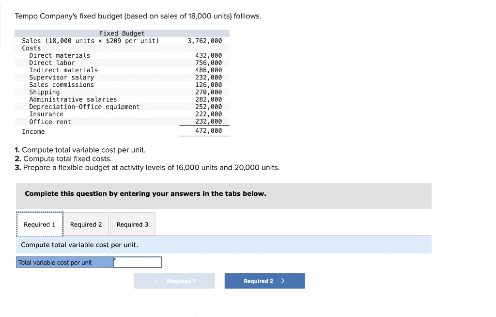 solved-tempo-company-s-fixed-budget-based-on-sales-of-chegg