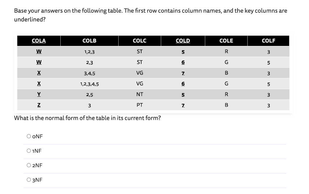 Solved Base your answers on the following table. The first Chegg