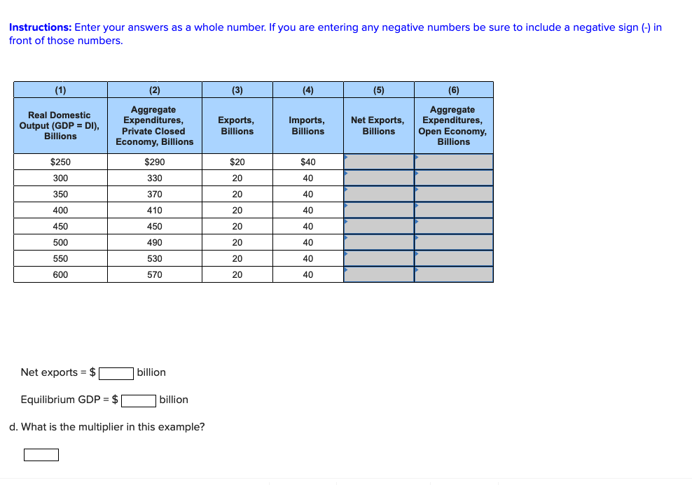 Solved The data in columns 1 and 2 in the table below are | Chegg.com