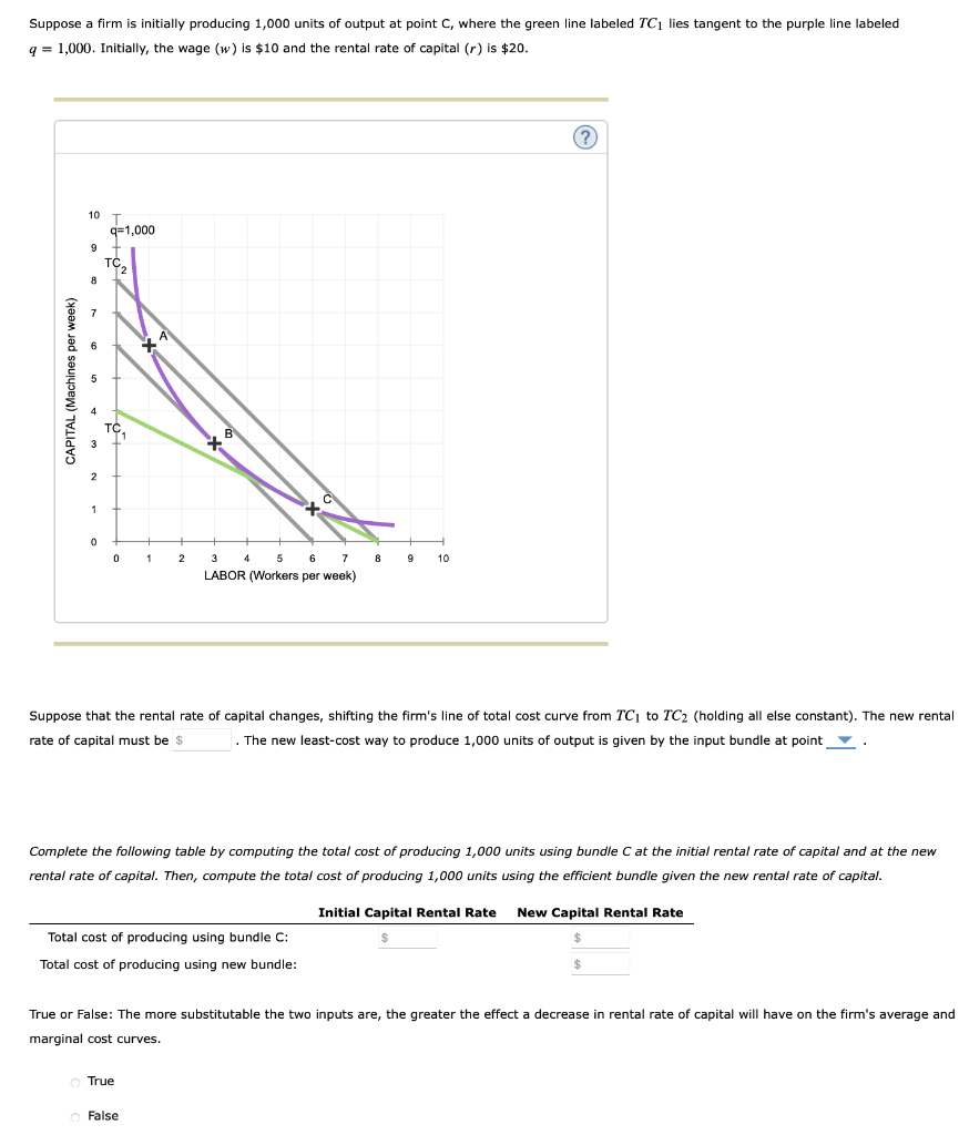 Solved Suppose a firm is initially producing 1,000 units of | Chegg.com