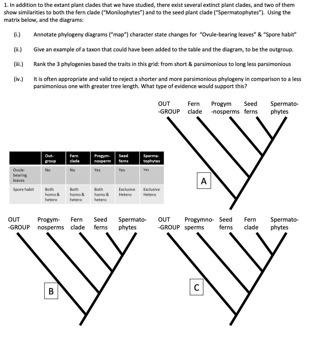 Solved 1. In Addition To The Extant Plant Clades That We | Chegg.com