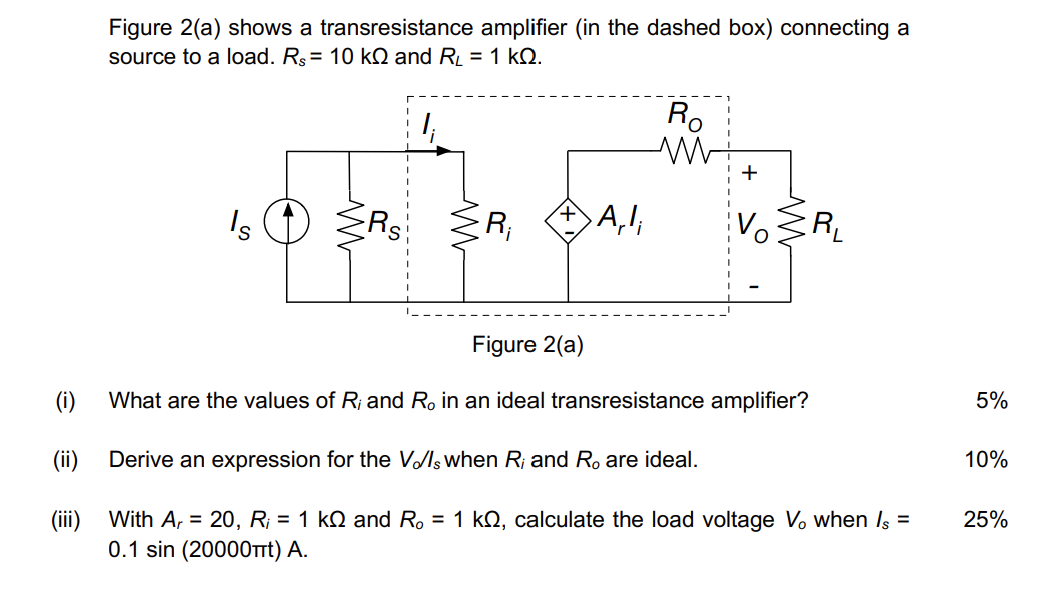 Solved Figure 2(a) shows a transresistance amplifier (in the | Chegg.com