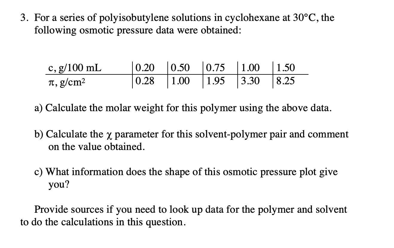 Solved 3. ﻿For a series of polyisobutylene solutions in | Chegg.com