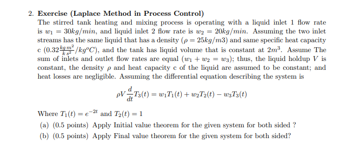 Solved 2. Exercise (Laplace Method in Process Control) The | Chegg.com
