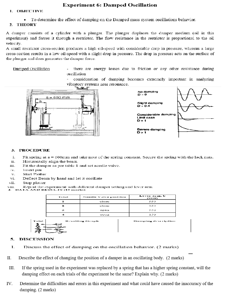 Experiment 6 Damped Oscillation OBJCCTIVIC . To