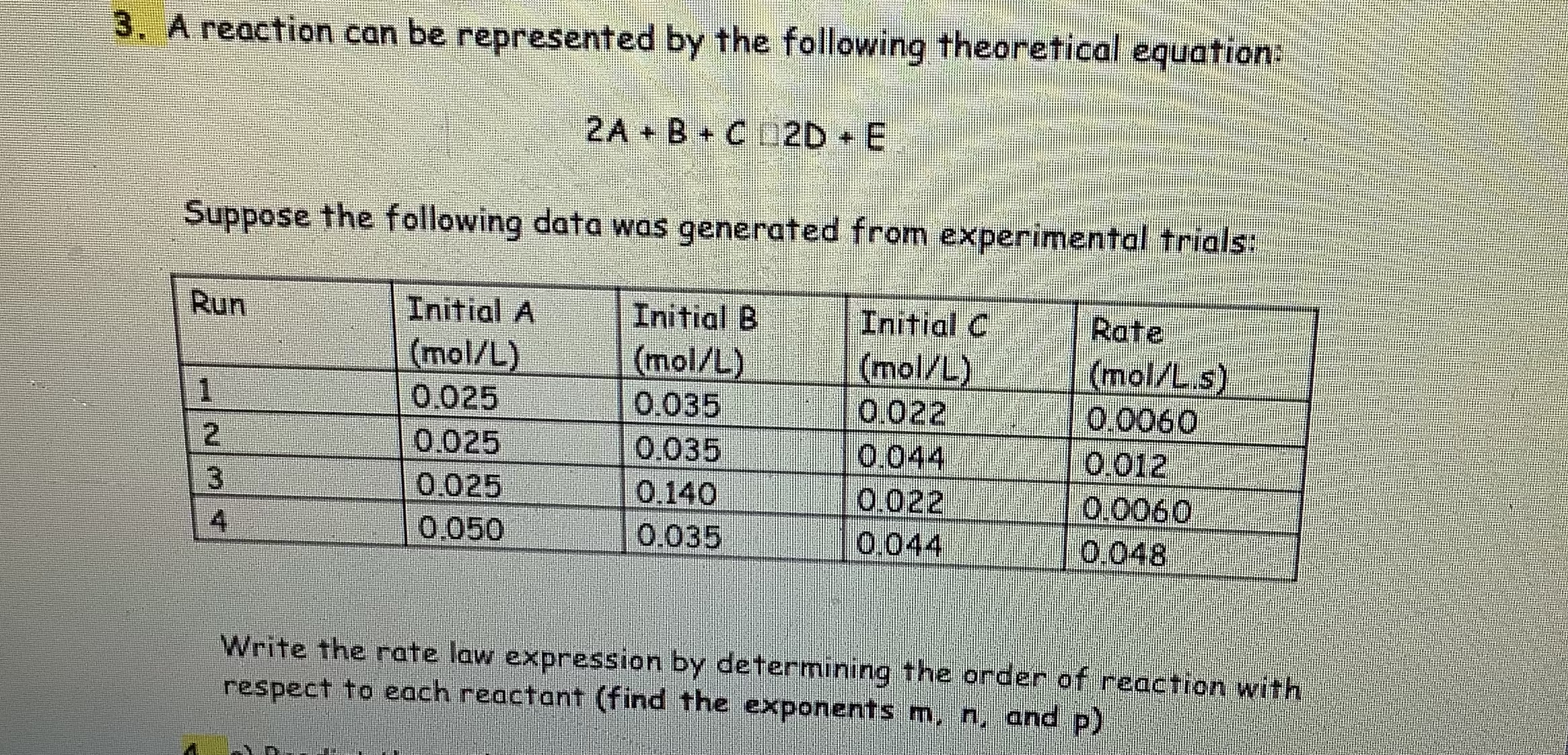 Solved 3. A reaction can be represented by the following | Chegg.com