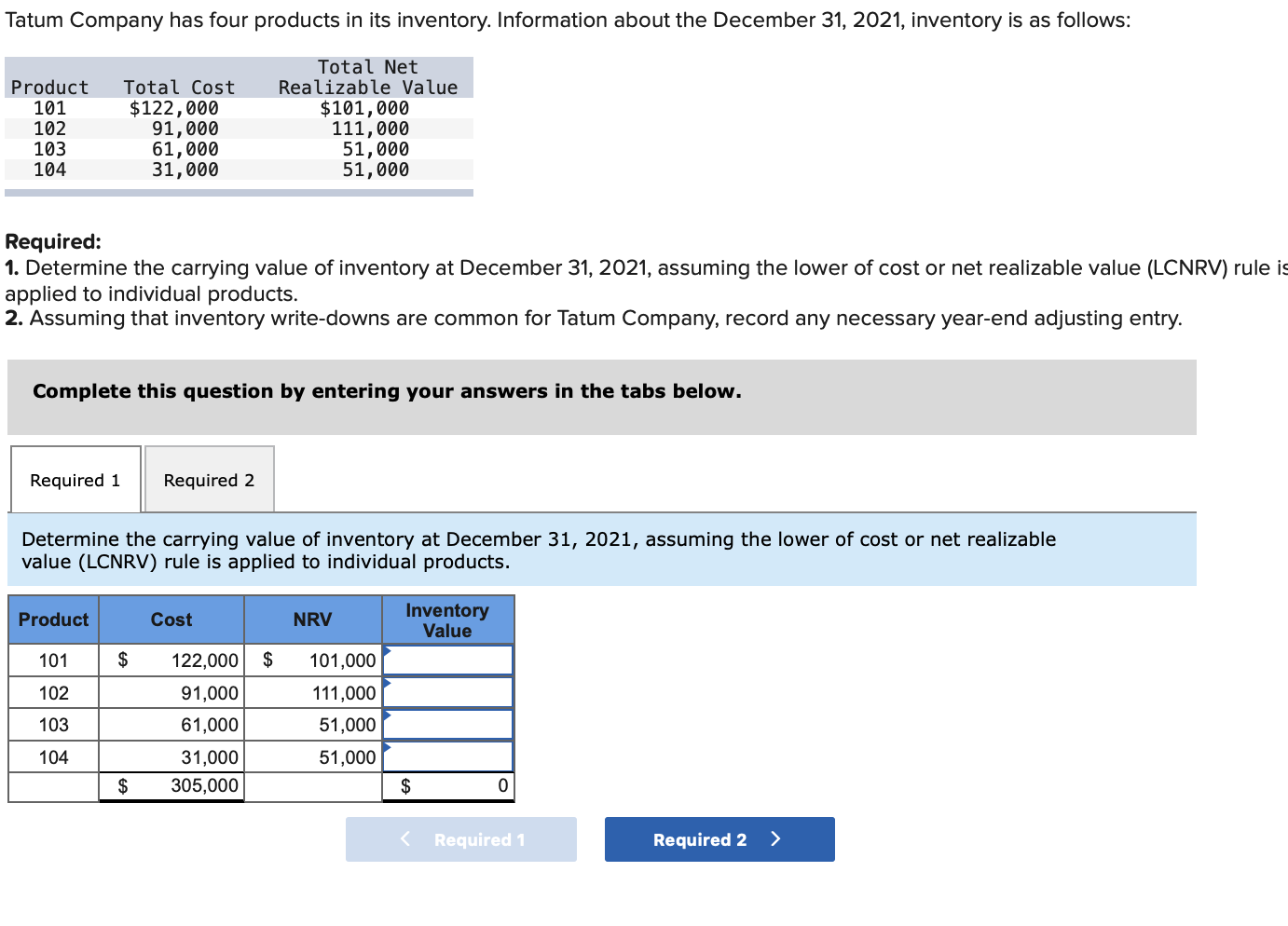 solved-tatum-company-has-four-products-in-its-inventory-chegg