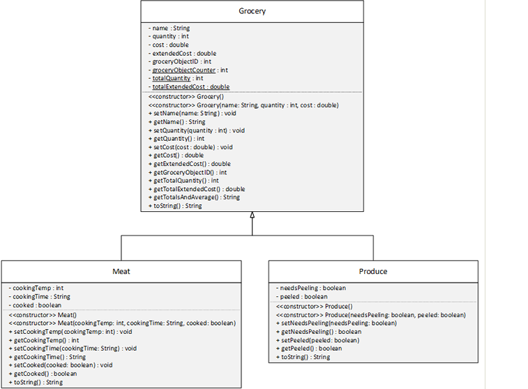 Solved Hello, I’m wondering how to code a txt file into my | Chegg.com