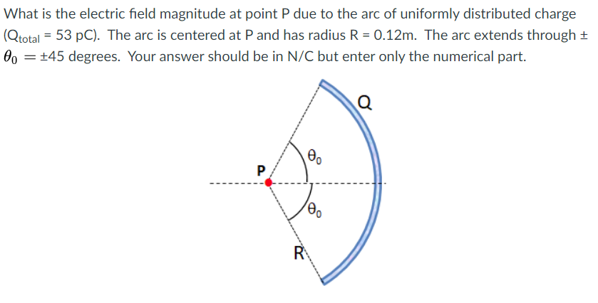 Solved What is the electric field magnitude at point P due | Chegg.com