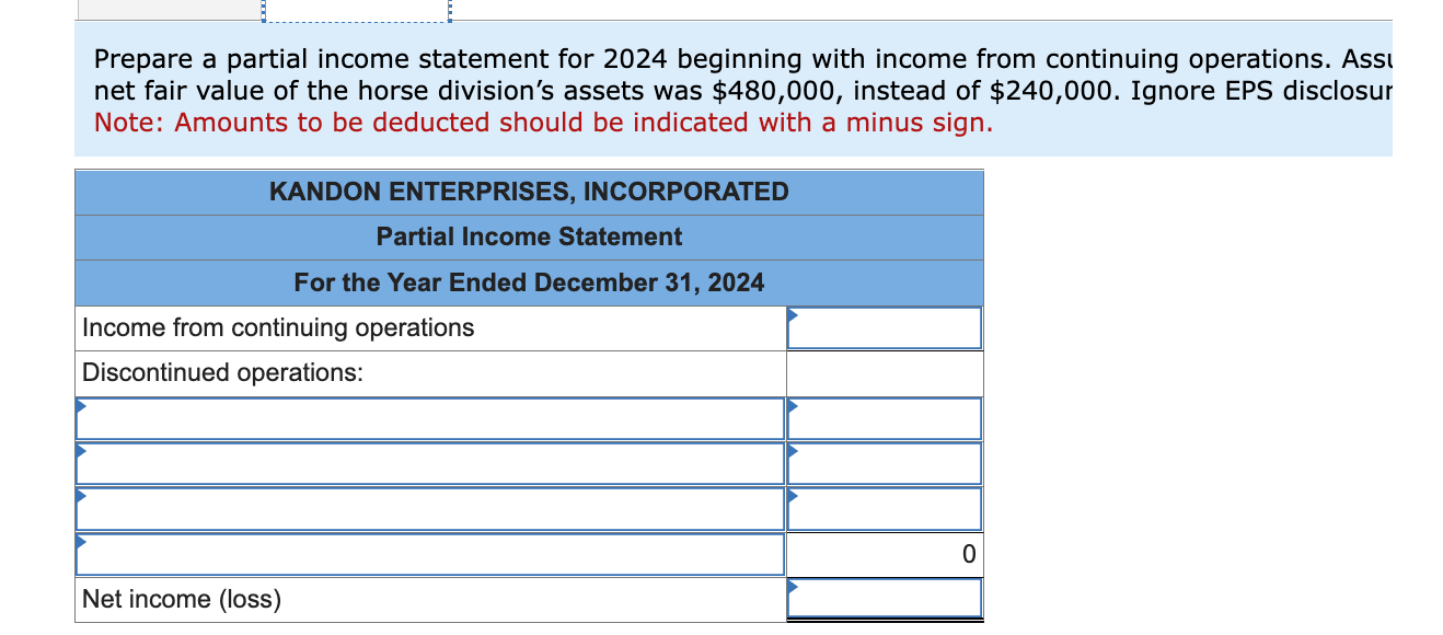 Prepare a partial income statement for 2024 beginning with income from continuing operations. Assi net fair value of the hors