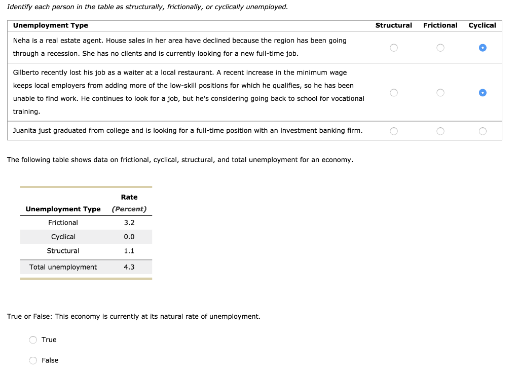 solved-identify-each-person-in-the-table-as-structurally-chegg