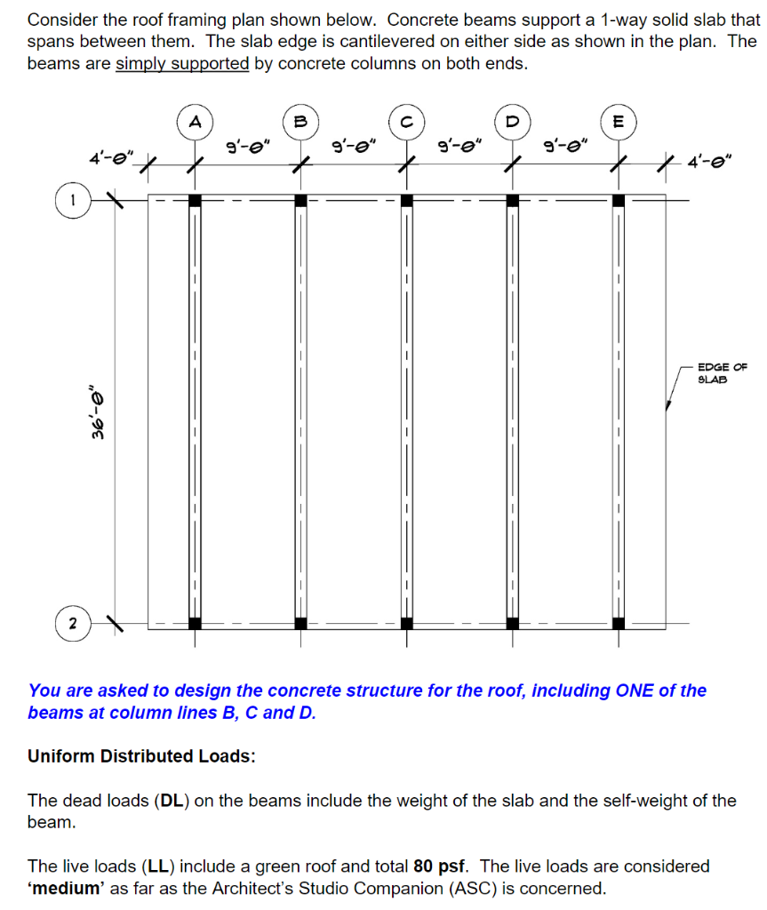 Solved Consider the roof framing plan shown below. Concrete | Chegg.com