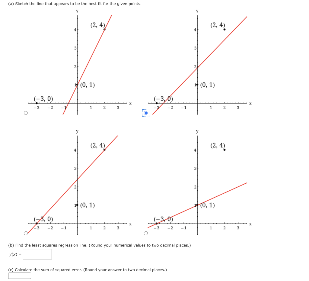 Solved Consider the following. (a) Sketch the line that | Chegg.com