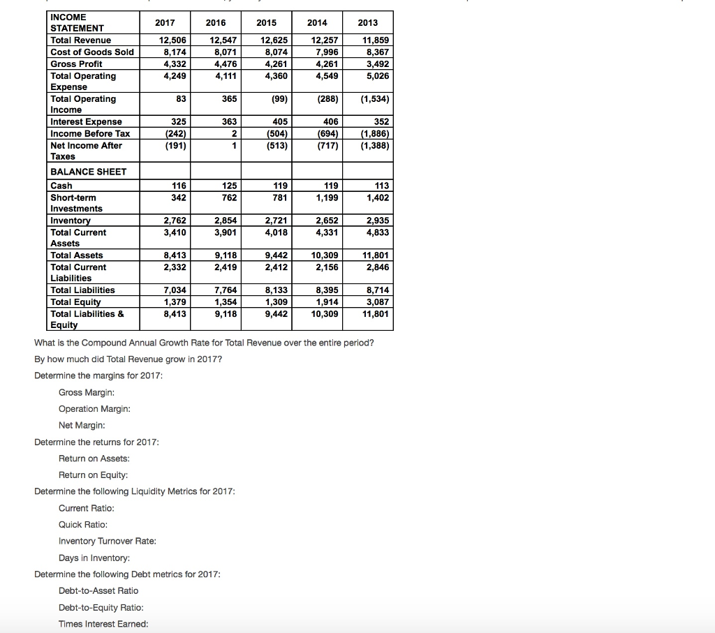 solved-income-statement-total-revenue-cost-of-goods-sold-chegg