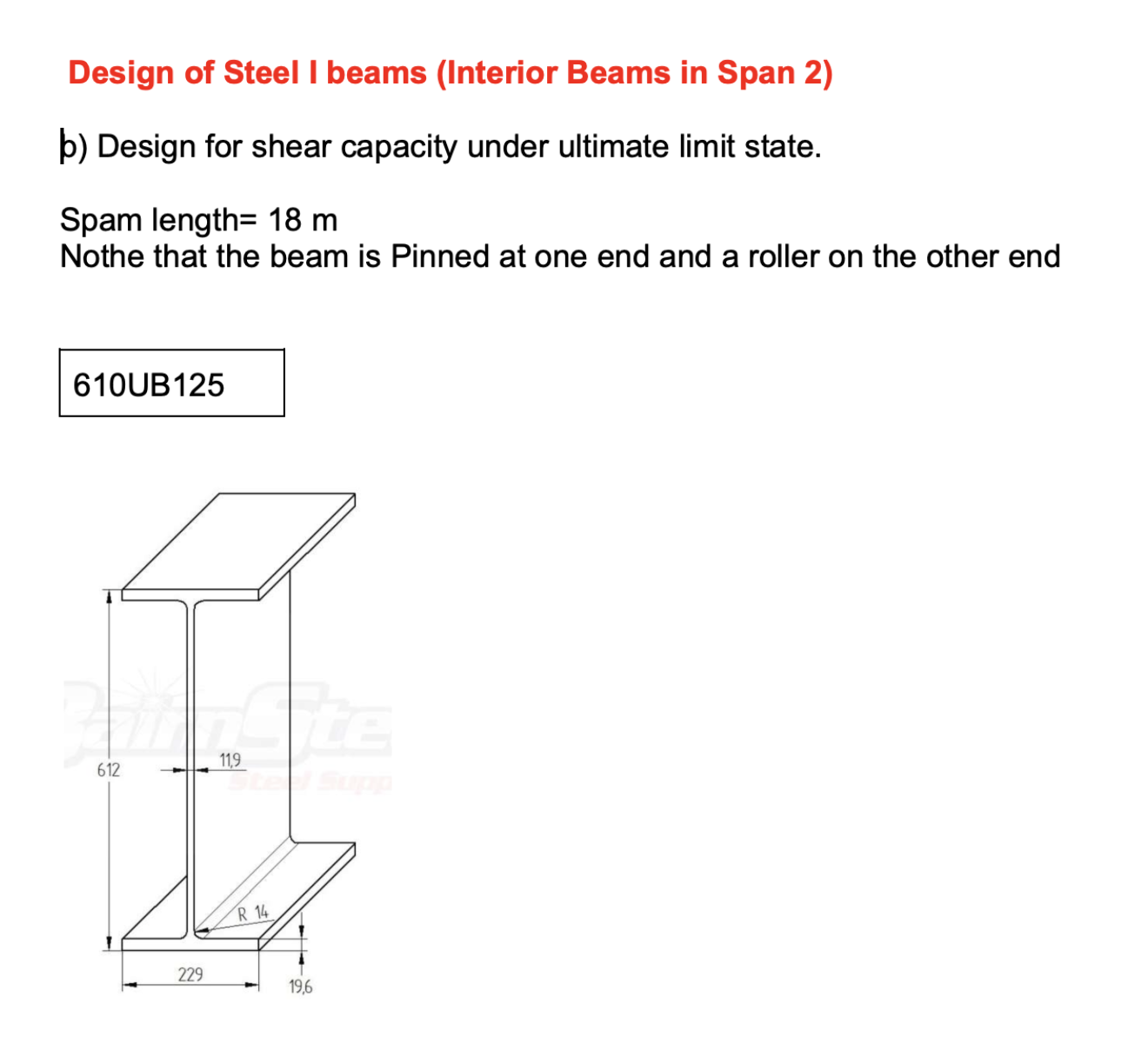 Solved deal load 100 knUDL 6 Kn/mlibe load 30 kn wing load 5 | Chegg.com