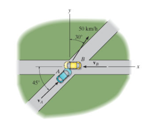 Solved Two cars A and B have a mass of 1.8 Mg and 1.1 Mg , | Chegg.com