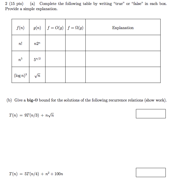Solved 2 (15 pts) (a) Complete the following table by | Chegg.com