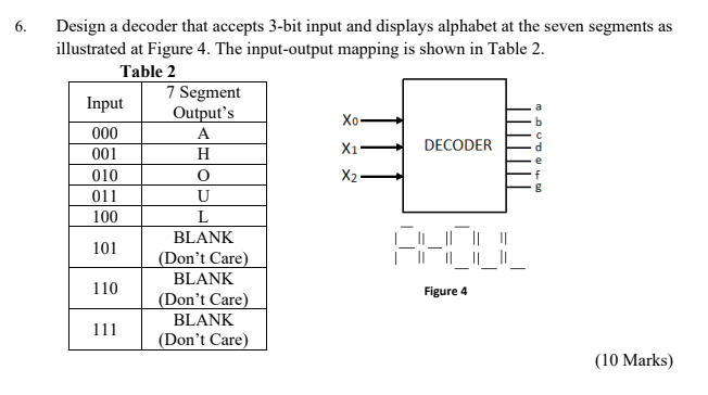 Solved 6. Design a decoder that accepts 3-bit input and | Chegg.com