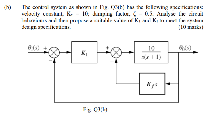 Solved (b) The Control System As Shown In Fig. Q3(b) Has The | Chegg.com