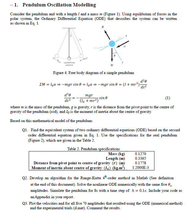 Solved - 1. Pendulum Oscillation Modelling Consider the | Chegg.com