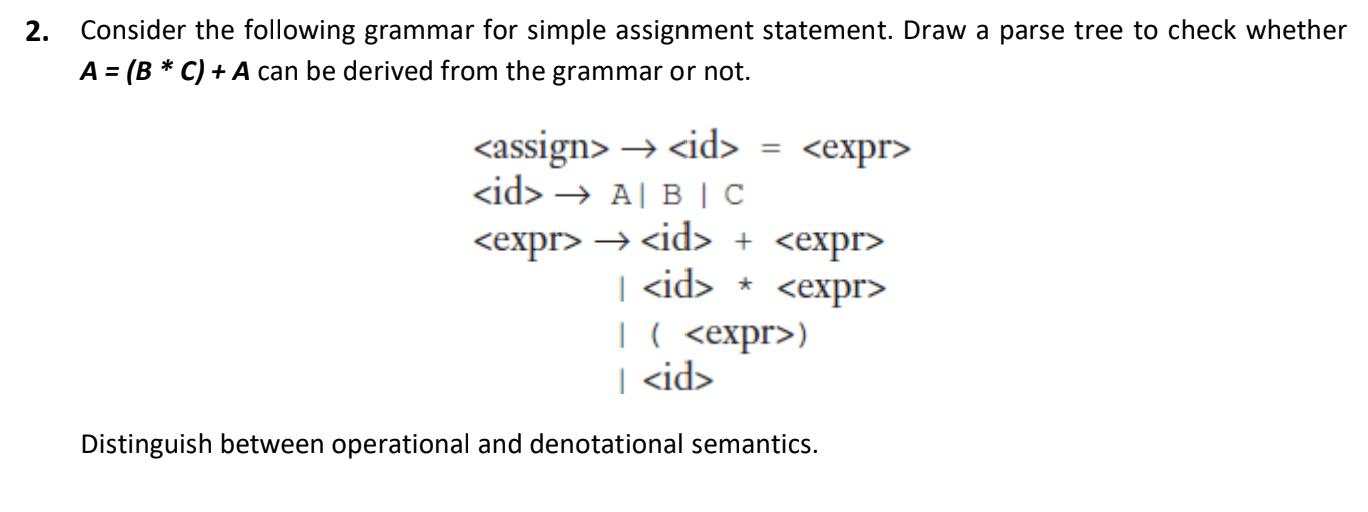 Solved 2. Consider The Following Grammar For Simple | Chegg.com