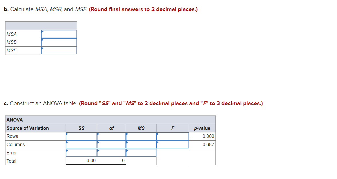 Solved The Following Observations Were Obtained When | Chegg.com