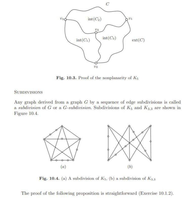 Solved Fig. 10.9. The dual of the plane graph of Figure 10.7 | Chegg.com
