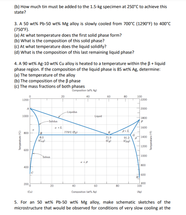 Solved 1. Cite the phases that are present and the phase