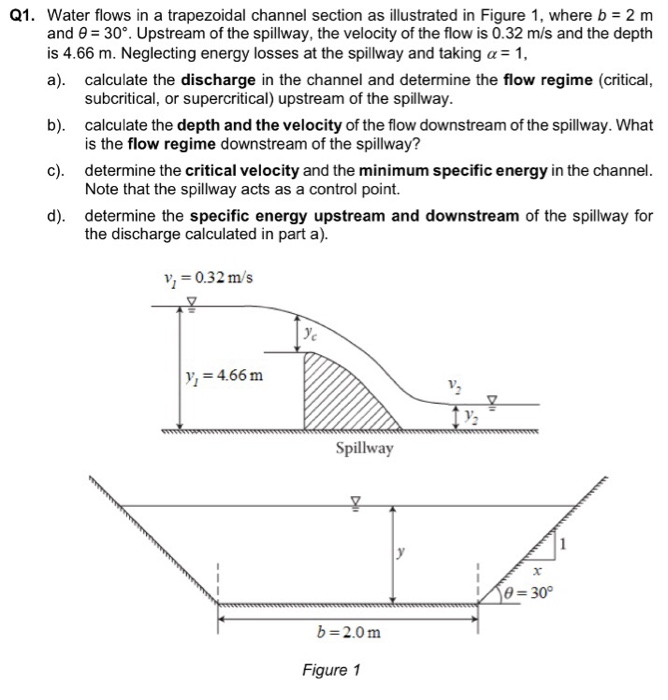 Solved Q1. Water flows in a trapezoidal channel section as | Chegg.com