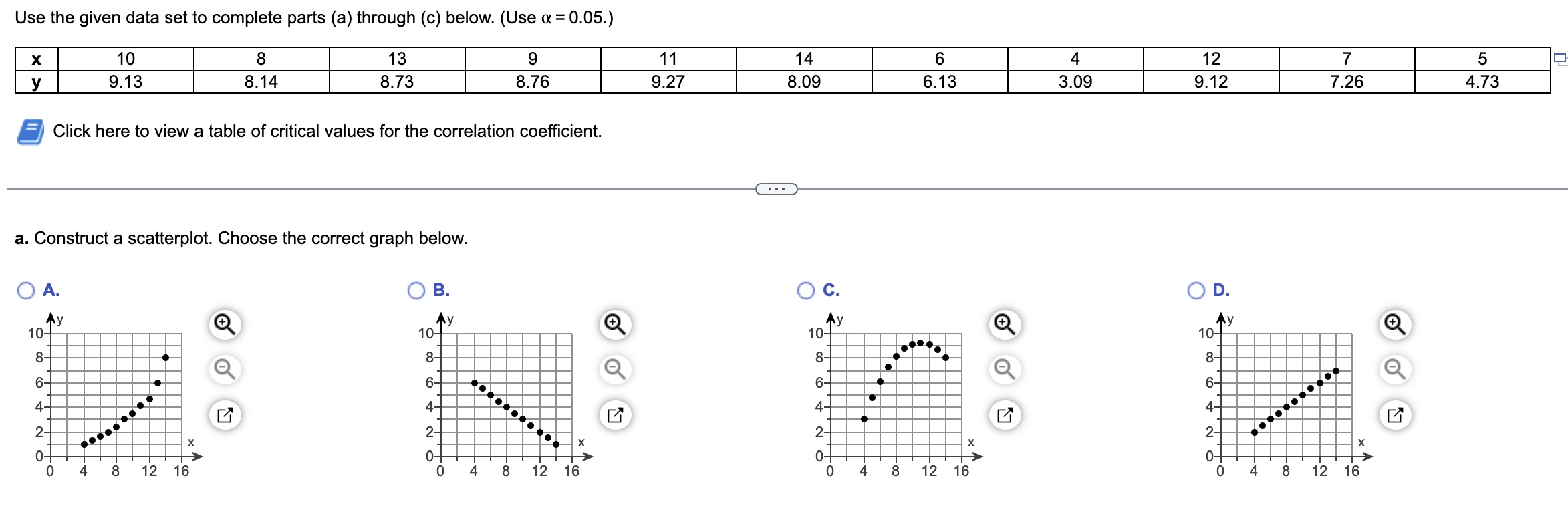 Solved Use the given data set to complete parts (a) through | Chegg.com