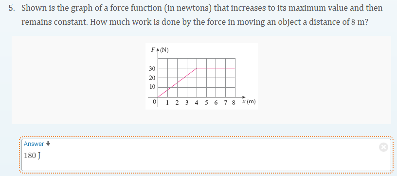 Solved 5. Shown is the graph of a force function (in | Chegg.com