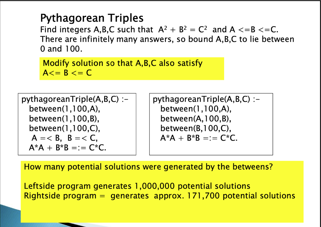 Solved Problem 5 Modify the Pythagorean Triple Problem from | Chegg.com