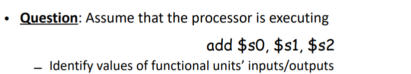 Solved Question: Assume that the processor is executing add | Chegg.com