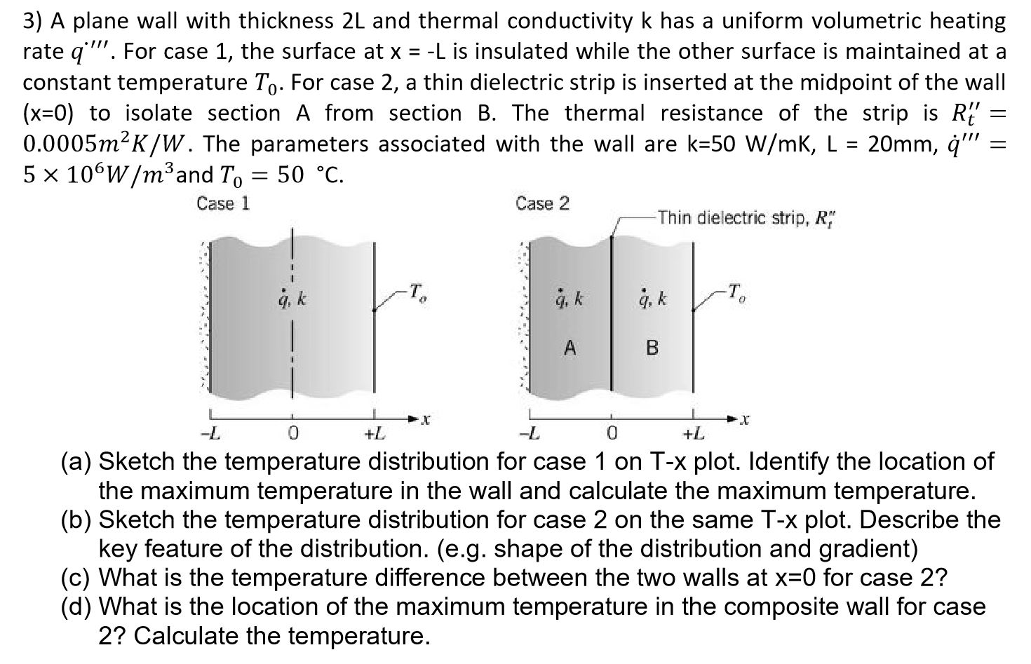 Solved 3) A plane wall with thickness 2L and thermal