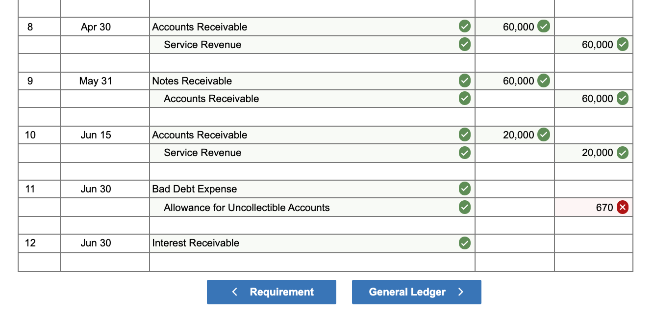 solved-what-is-the-general-journal-general-ledger-trail-chegg